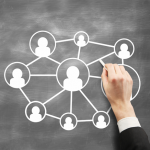 Online Network